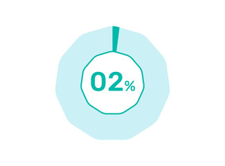 2% Percentage, Circle Pie Chart showing 2% Percentage diagram infographic for  UI, web Design