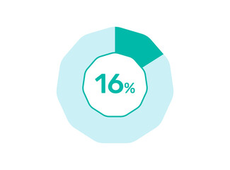 16% Percentage, Circle Pie Chart showing 16% Percentage diagram infographic for  UI, web Design