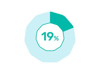 19% Percentage, Circle Pie Chart showing 19% Percentage diagram infographic for  UI, web Design