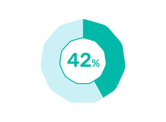 42% Percentage, Circle Pie Chart showing 42% Percentage diagram infographic for  UI, web Design