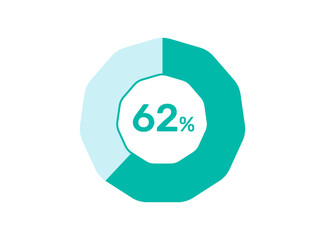 62% Percentage, Circle Pie Chart showing 62% Percentage diagram infographic for  UI, web Design