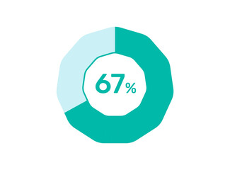 67% Percentage, Circle Pie Chart showing 67% Percentage diagram infographic for  UI, web Design