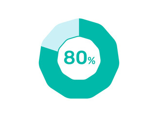 80% Percentage, Circle Pie Chart showing 80% Percentage diagram infographic for  UI, web Design