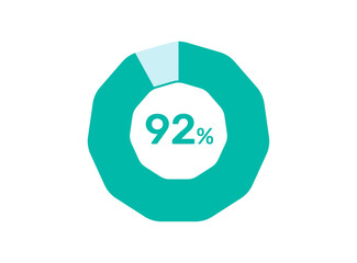 92% Percentage, Circle Pie Chart showing 92% Percentage diagram infographic for  UI, web Design
