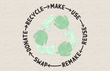 Recycle textiles, Circular Economy, make, use, reuse, swap, donate, recycle with eco clothes recycle icon sustainable fashion concept