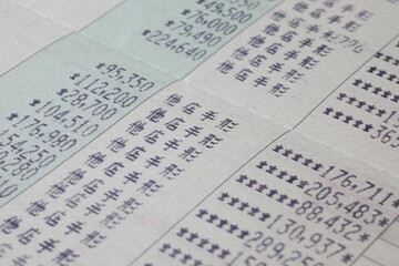 銀行の当座預金通帳