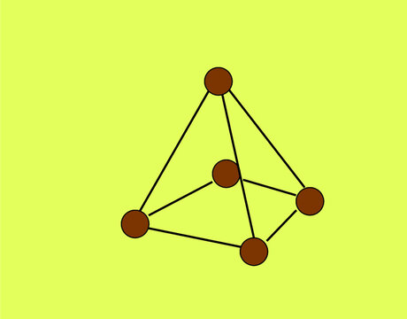 Tetraedro