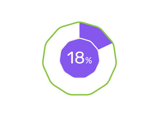 18 Percentage, 18% Percentage ready to use for web design, infographic or business 