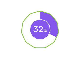 32 Percentage, 32% Percentage ready to use for web design, infographic or business 