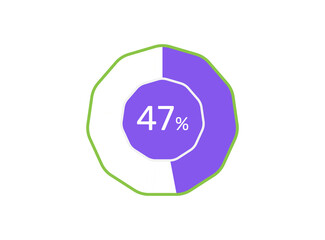 47 Percentage, 47% Percentage ready to use for web design, infographic or business 