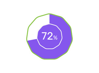 72 Percentage, 72% Percentage ready to use for web design, infographic or business 