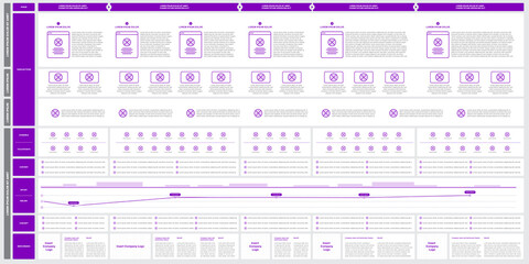 Service Design Blueprint