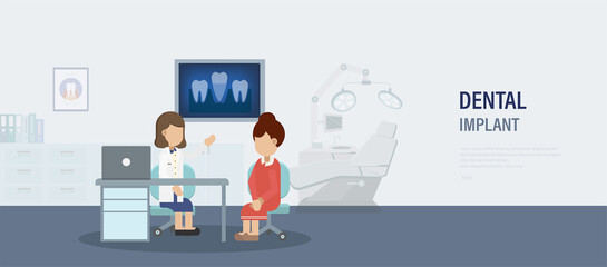 Dental implant banner