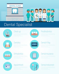 Dental infographic with icons