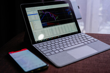 KUALA LUMPUR, MALAYSIA - MARCH 4TH, 2019 : Trading forex with METATRADER 4 on Microsoft Tablet Surface go. Surface Go is the most user friendly which good for people on the go.