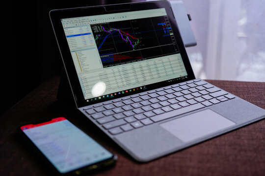 KUALA LUMPUR, MALAYSIA - MARCH 4TH, 2019 : Trading forex with METATRADER 4 on Microsoft Tablet Surface go. Surface Go is the most user friendly which good for people on the go.