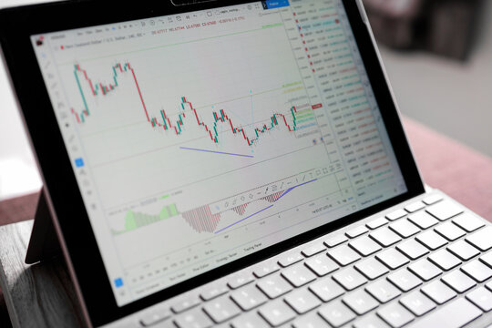 KUALA LUMPUR, MALAYSIA - Apr 15TH, 2019 :  TradingView is a social network for traders and investors on Stock, Futures Live quotes, stock charts and expert trading ideas and analysis. 