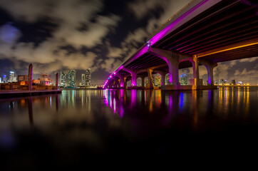 Long exposure with reflection of the bridge on the water.