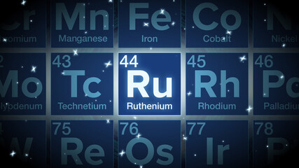 Close up of the Ruthenium symbol in the periodic table, tech space environment.