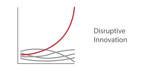 Graph lines in different directions But one line is rising. New idea, change, trend, courage, creative solution, disruptive innovation and unique way concept.