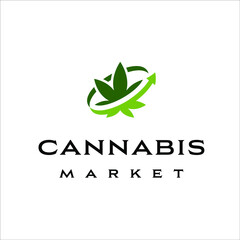 Cannabis leaves increase revenue and profits
