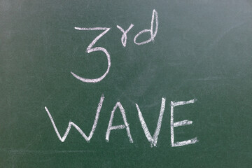 3rd Wave or Third Wave of Covorna Virus