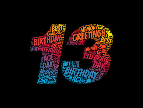 Happy 13th birthday word cloud, holiday concept background