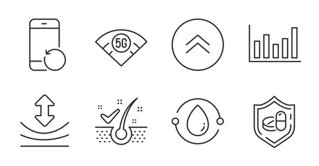 Recovery phone, Medical tablet and Resilience line icons set. Column chart, Anti-dandruff flakes and 5g wifi signs. Swipe up, Cold-pressed oil symbols. Quality line icons. Recovery phone badge. Vector