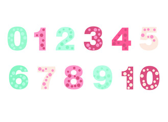 Fototapeta premium numbers for children (0-10). Kids learning material. Card for learning numbers. Number 0-10. 