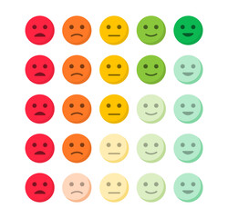 Fototapeta premium Feedback emotions. Level satisfaction. Mood scale. Emoji icons