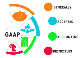 GAAP - generally accepted accounting principles acronym  business concept background. vector illustration concept with keywords and icons. lettering illustration with icons for web banner, flyer