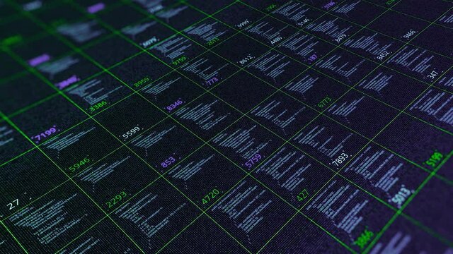 Codes with numbers in cells. Animation. Financial account in form of table with calculation codes and results in cells. Computer cyber table with calculations
