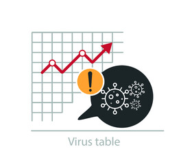 Economy chart with red arrow. Viruses trade market and economy decline concept.