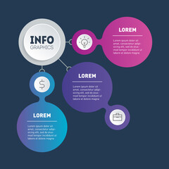 Brochure design template. Business presentation concept with 3 options. Template of info chart. Infographic or diagram of technological or education process with three directions.