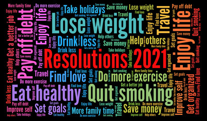 Resolutions 2021 word cloud concept
