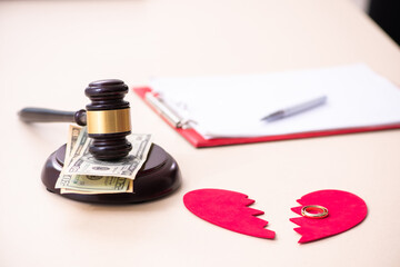 Young couple divorcing in alimony concept