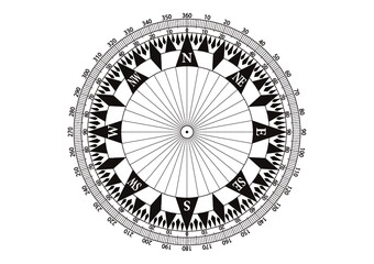 舶用羅針盤の方位盤