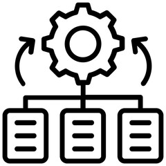 Automated Solution