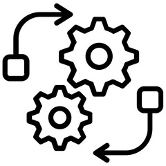 Automated Solution