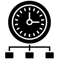 
A clock attached with three different nodes lets say packages to offer concept of on time distribution
