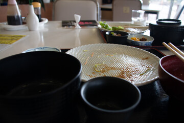 ランチの定食を完食。ごちそうさまでした。