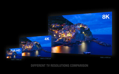TV resolution sizes comparison, 8K ultra HD vs 4K and Full HD.