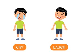 CRY and LAUGH antonyms flashcard vector template. Opposites concept. Word card for english language learning with flat characters. Asian boy sad and girl happy illustration with typography