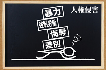 人権侵害