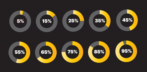 Yellow Pie Charts in Various Amounts