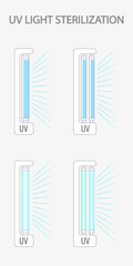 Ultraviolet bactericidal lamp. Surface cleaning, medical disinfection procedure. Illustration of a medical device for home, clinic, hospital. Prevention of the coronavirus pandemic. Vector