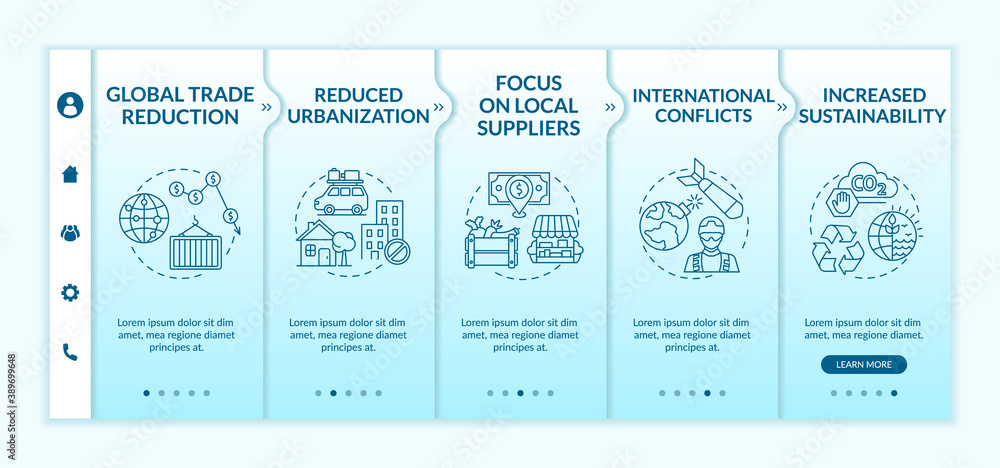 Poster reverse globalization phenomenon onboarding vector template. reduced urbanization. increased sustain
