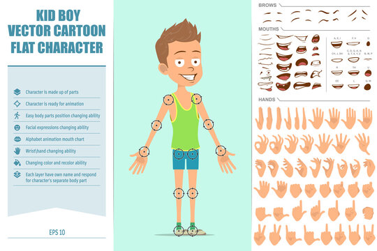 Cartoon flat funny sport boy character in green shirt and shorts. Ready for animations. Face expressions, eyes, brows, mouth and hands easy to edit. Isolated on blue background. Vector set.