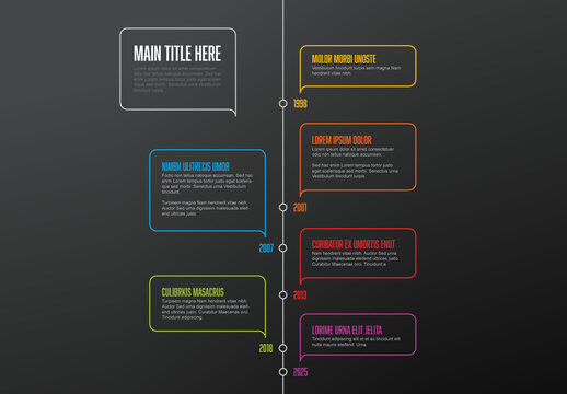 Dark Timeline Layout with Speech Bubbles