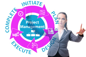 Businesswoman in project management different phases